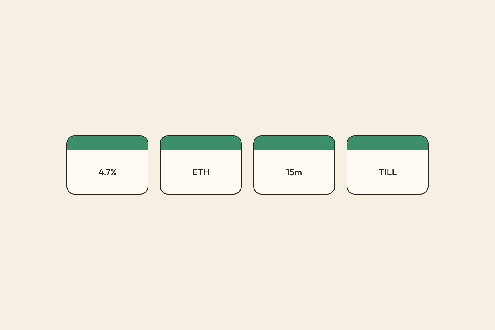 Four wells: 4.7%, ETH, 15m, TILL